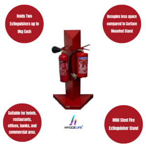 Hanging Type Red Powder Coated Fire Extinguisher Stand